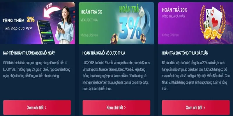 Hướng dẫn chi tiết trang chủ TT88COM